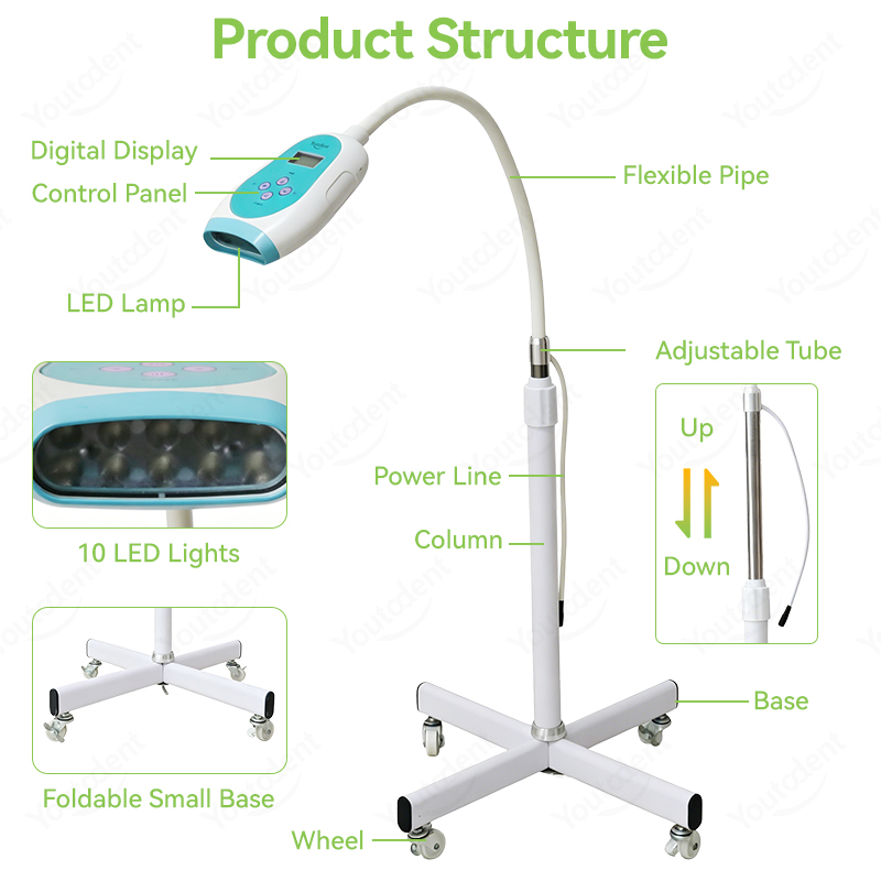 50W Diş Dokunmatik Ekranlı 3 R - Teeth Whitening With Light incelemesi ve fiyatı