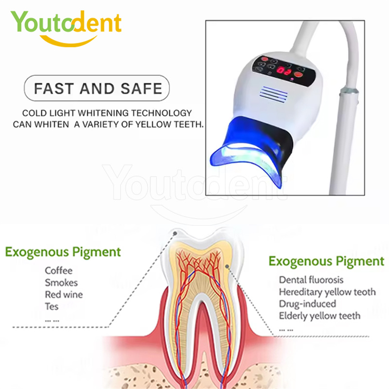 Profesyonel Diş 3 Renkli Işık  - Teeth Whitening (Bleaching) incelemesi ve fiyatı
