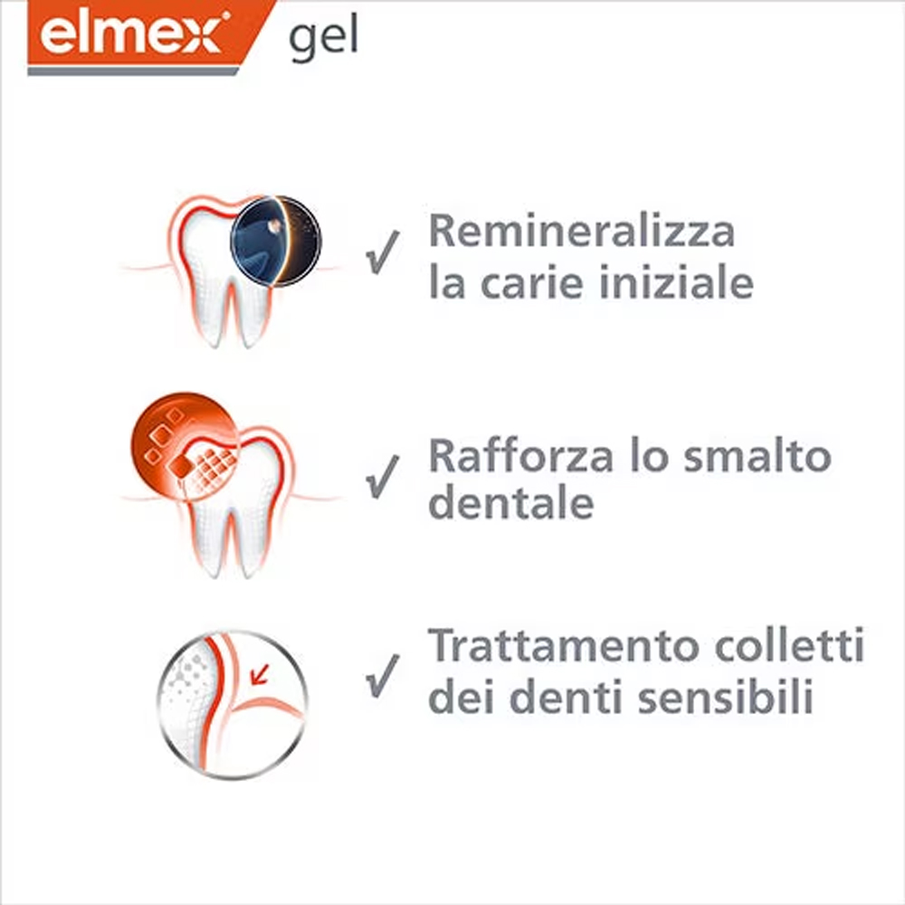 Elmex Gelee Jel Flor Diş Macun - Teeth Whitening Hydrogen Peroxide incelemesi ve fiyatı