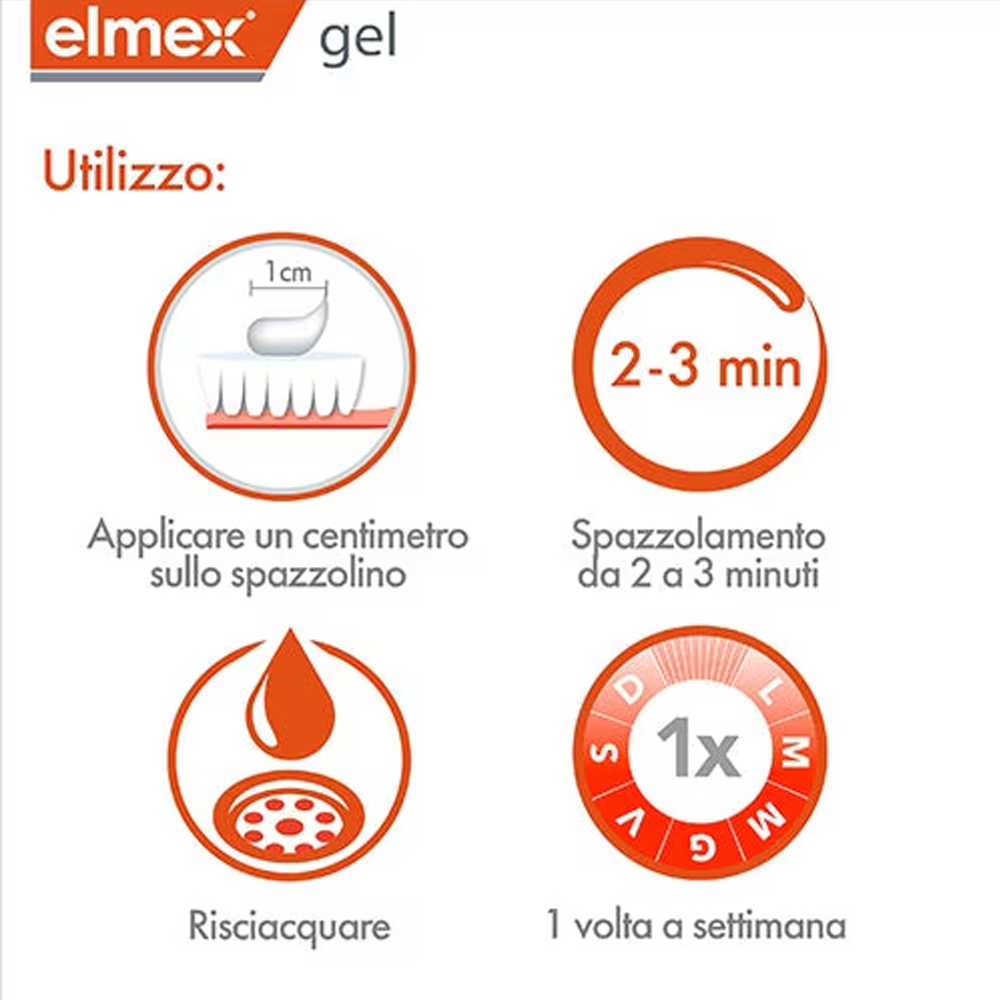 Elmex Gelee Jel Flor Diş Macun - Teeth Whitening Hydrogen Peroxide incelemesi ve fiyatı