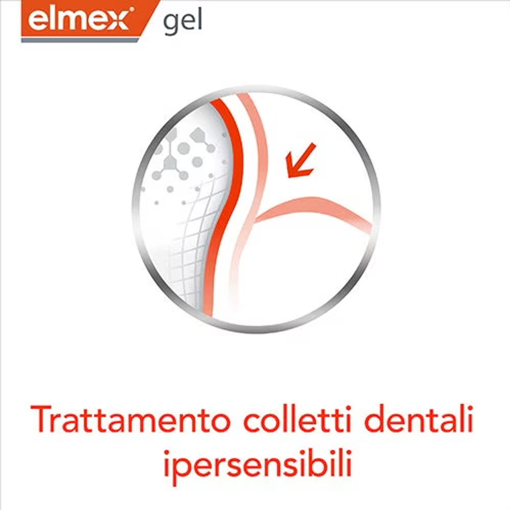 Elmex Gelee Jel Flor Diş Macun - Teeth Whitening Hydrogen Peroxide incelemesi ve fiyatı