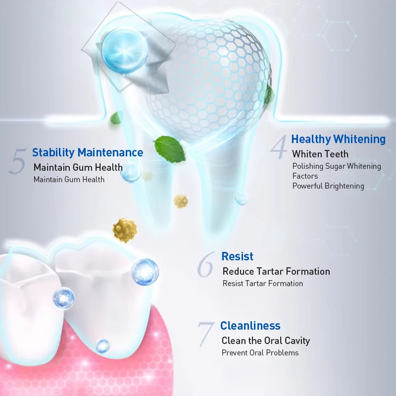 Crest 7 Effects Diş Macunu Diş - Teeth Whitening Crest incelemesi ve fiyatı